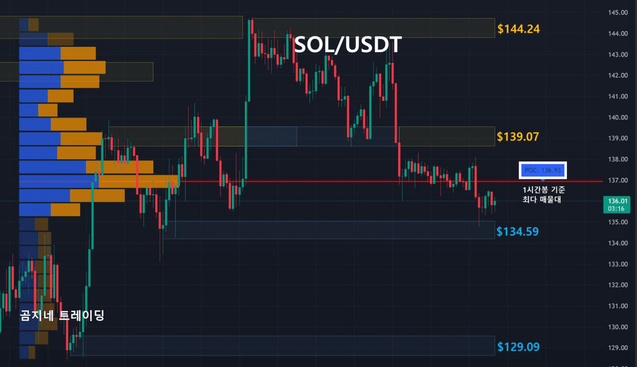 oddstrading2/52593/6152007006588439494