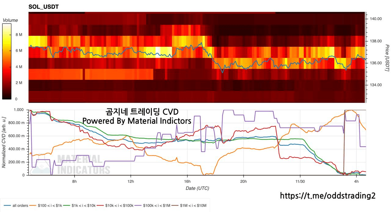 oddstrading2/52605/6152204321680984926
