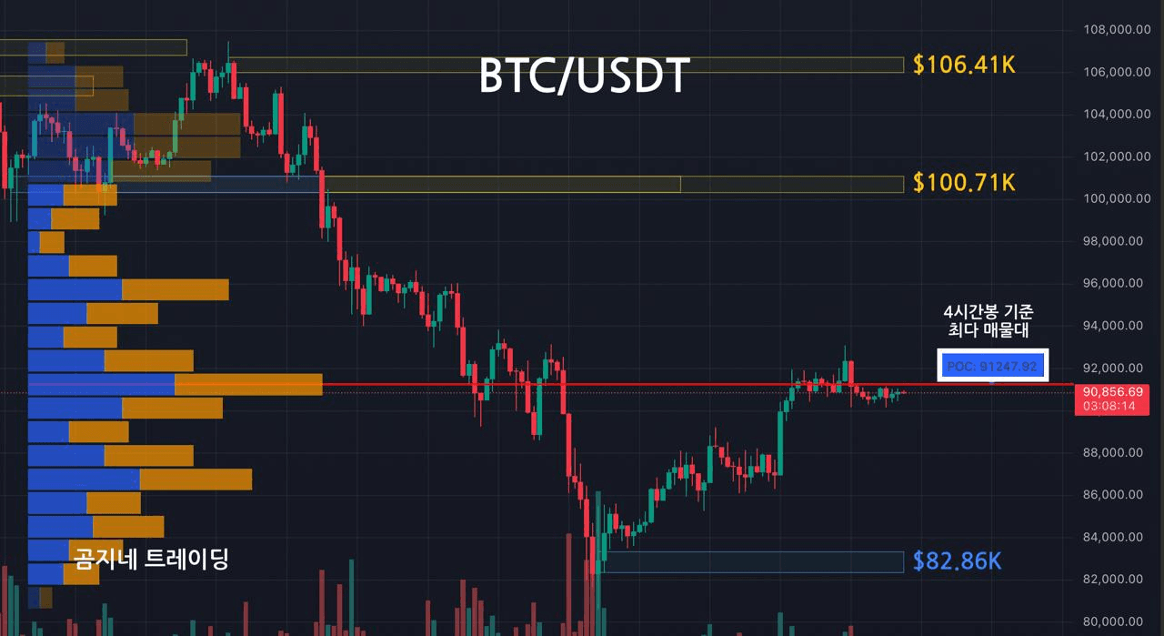 oddstrading2/52606/6152204321680984929