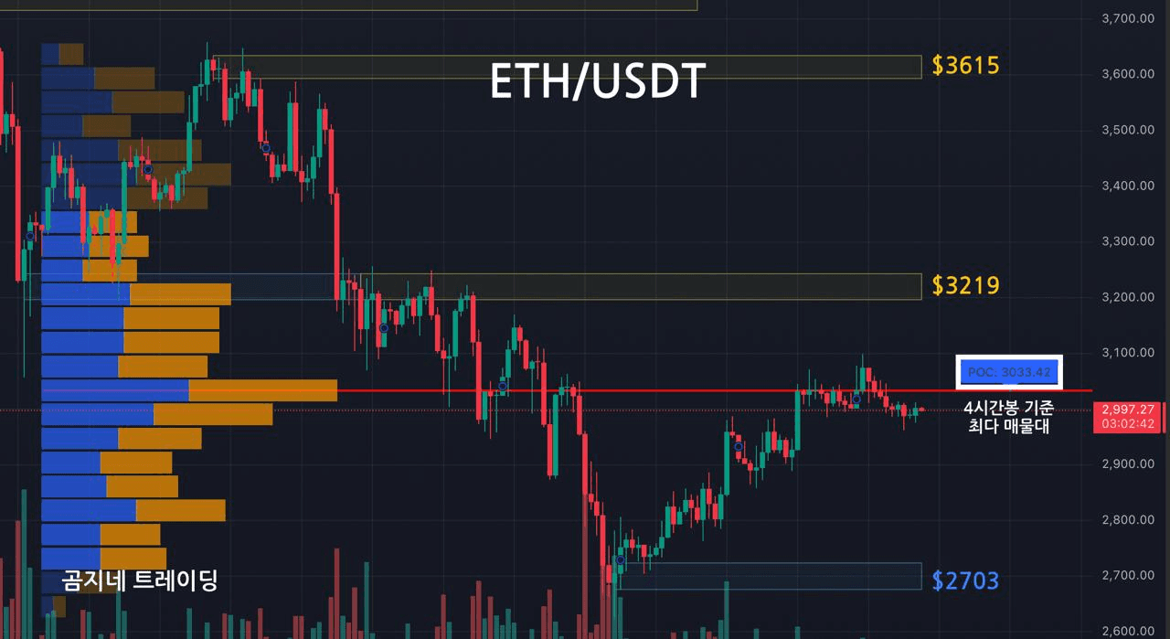 oddstrading2/52608/6152204321680984933
