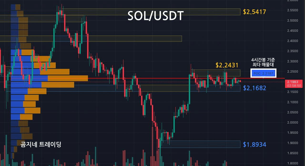 oddstrading2/52609/6152204321680984938
