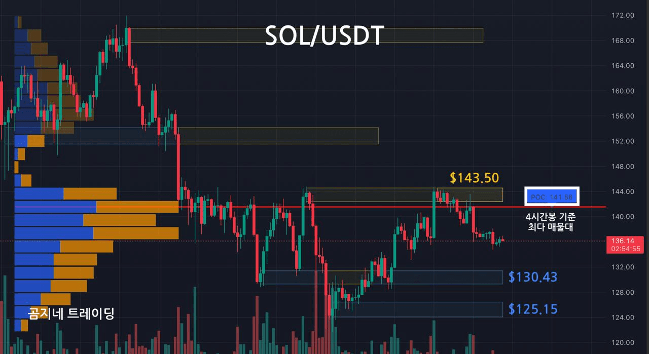 oddstrading2/52610/6152204321680984941