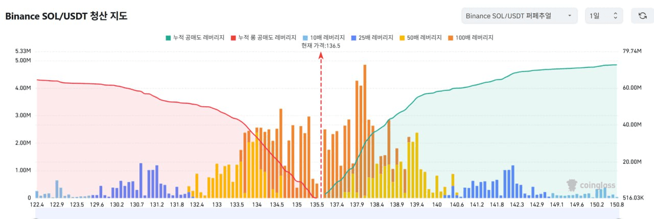 oddstrading2/52619/6152204321680985045