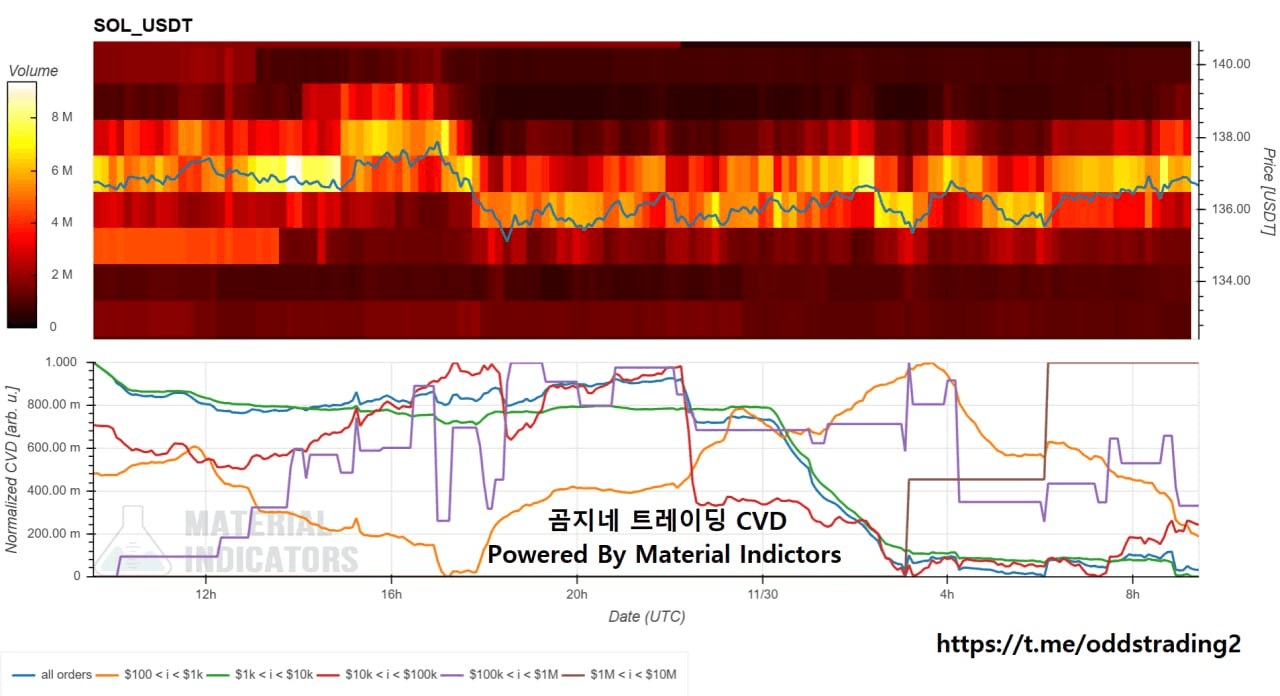 oddstrading2/52622/6152204321680985050