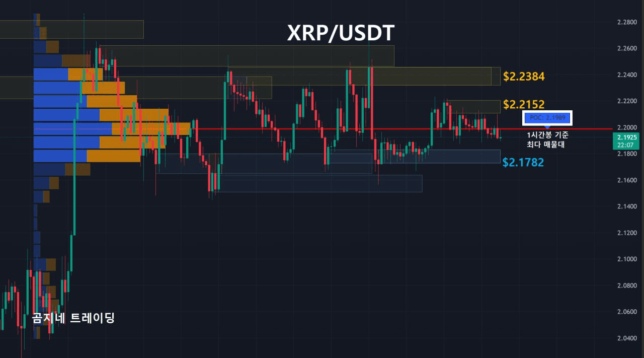 oddstrading2/52625/6152204321680985063