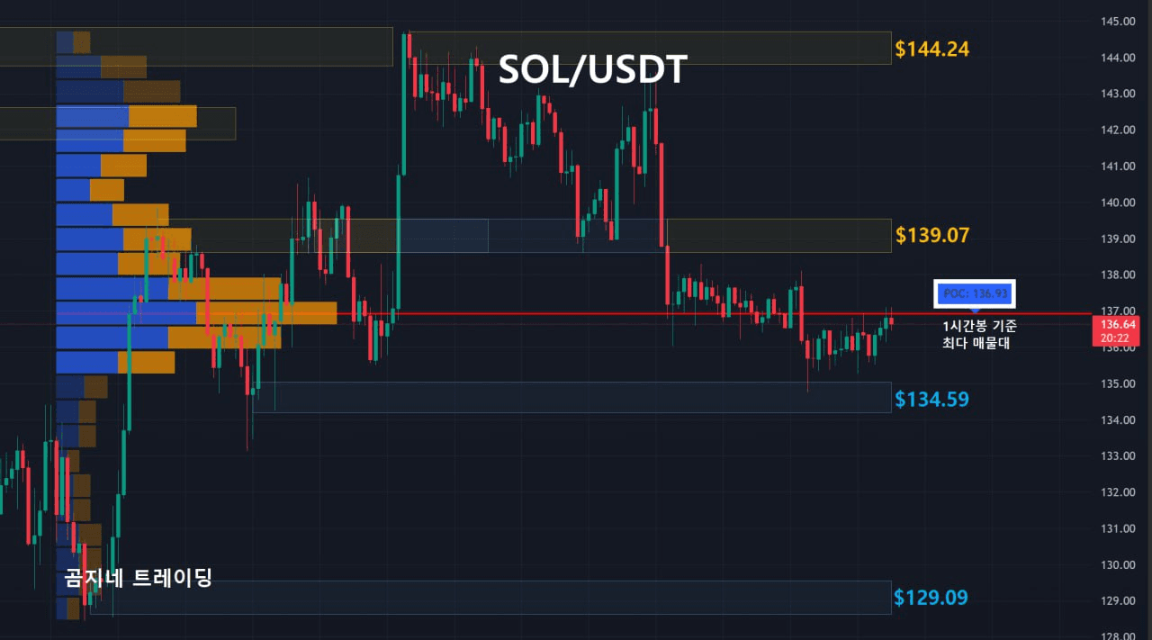 oddstrading2/52626/6152204321680985064