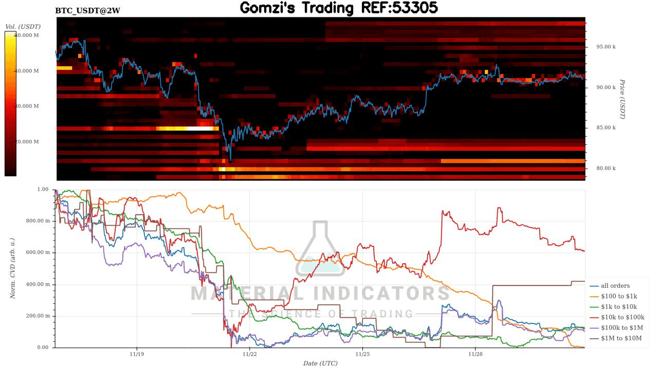 oddstrading2/52639/5866309544449870734