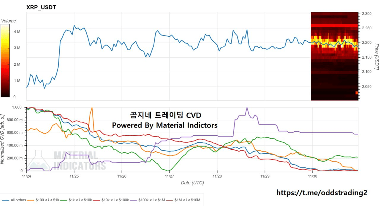 oddstrading2/52646/6154456121494670217