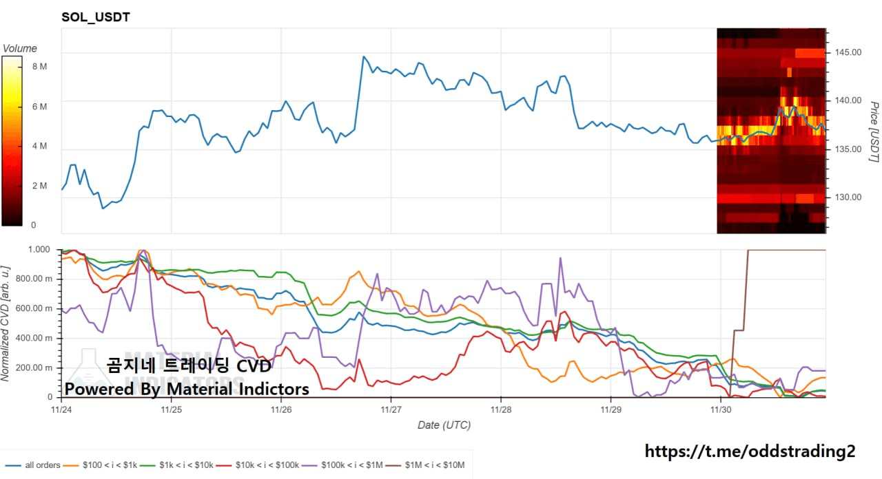 oddstrading2/52647/6154456121494670218