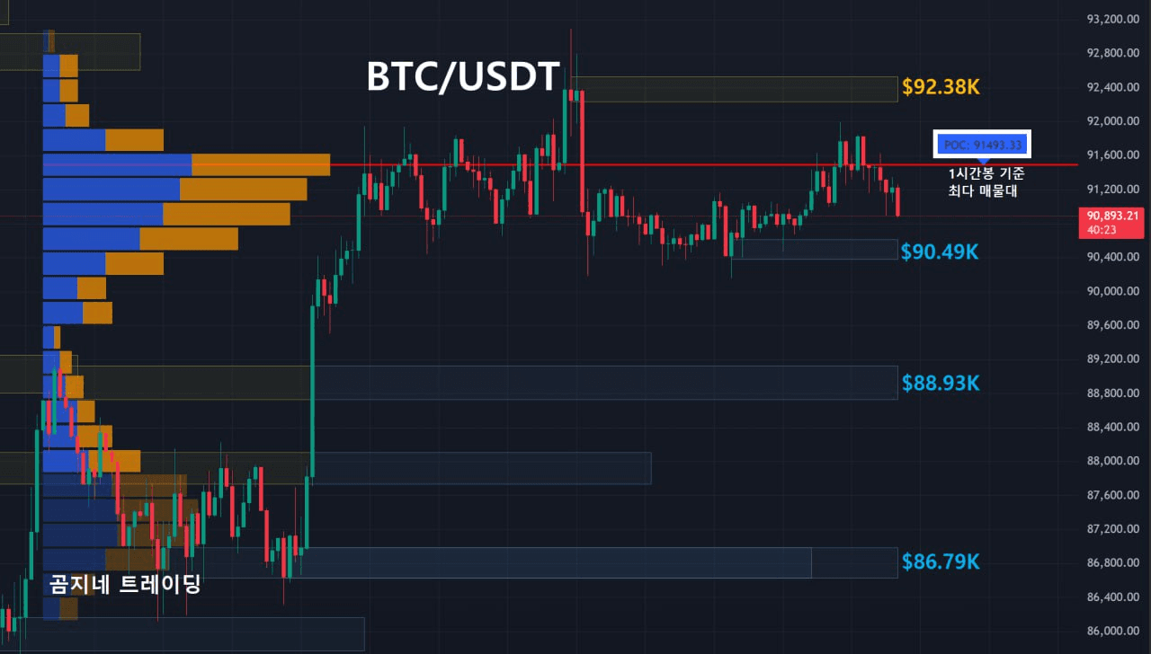 oddstrading2/52648/6154456121494670220