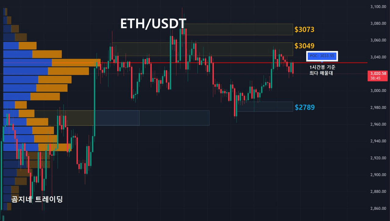 oddstrading2/52649/6154456121494670221