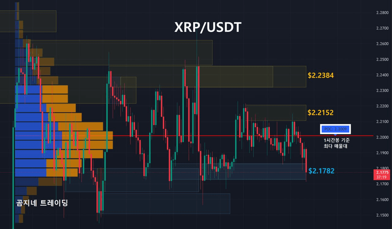 oddstrading2/52650/6154456121494670222