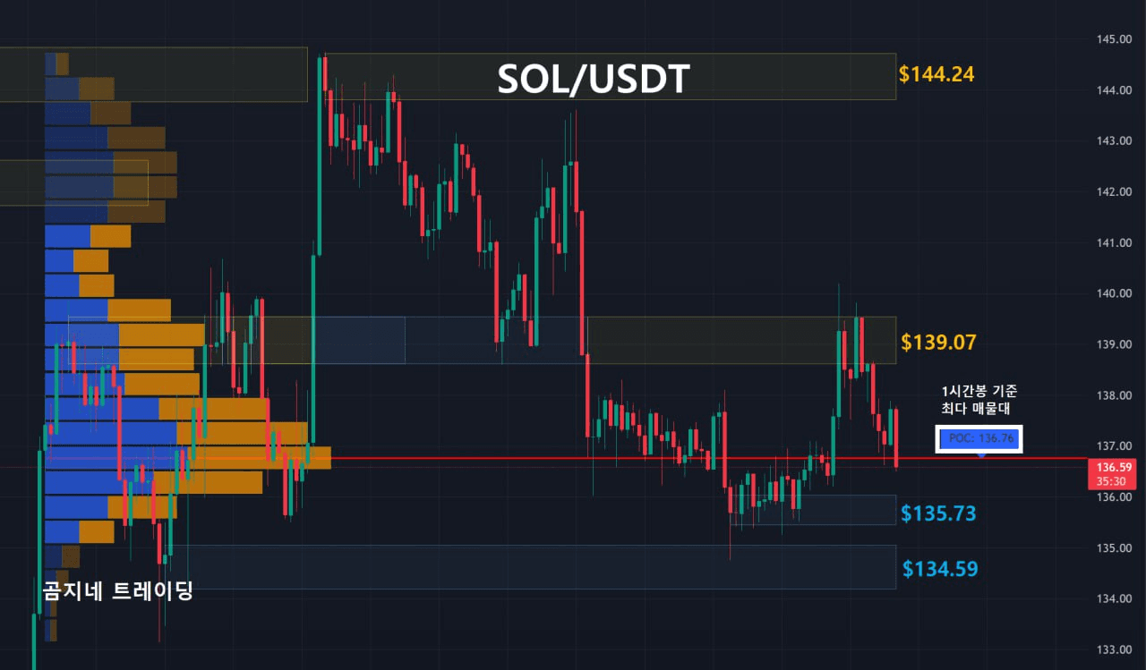 oddstrading2/52651/6154456121494670223