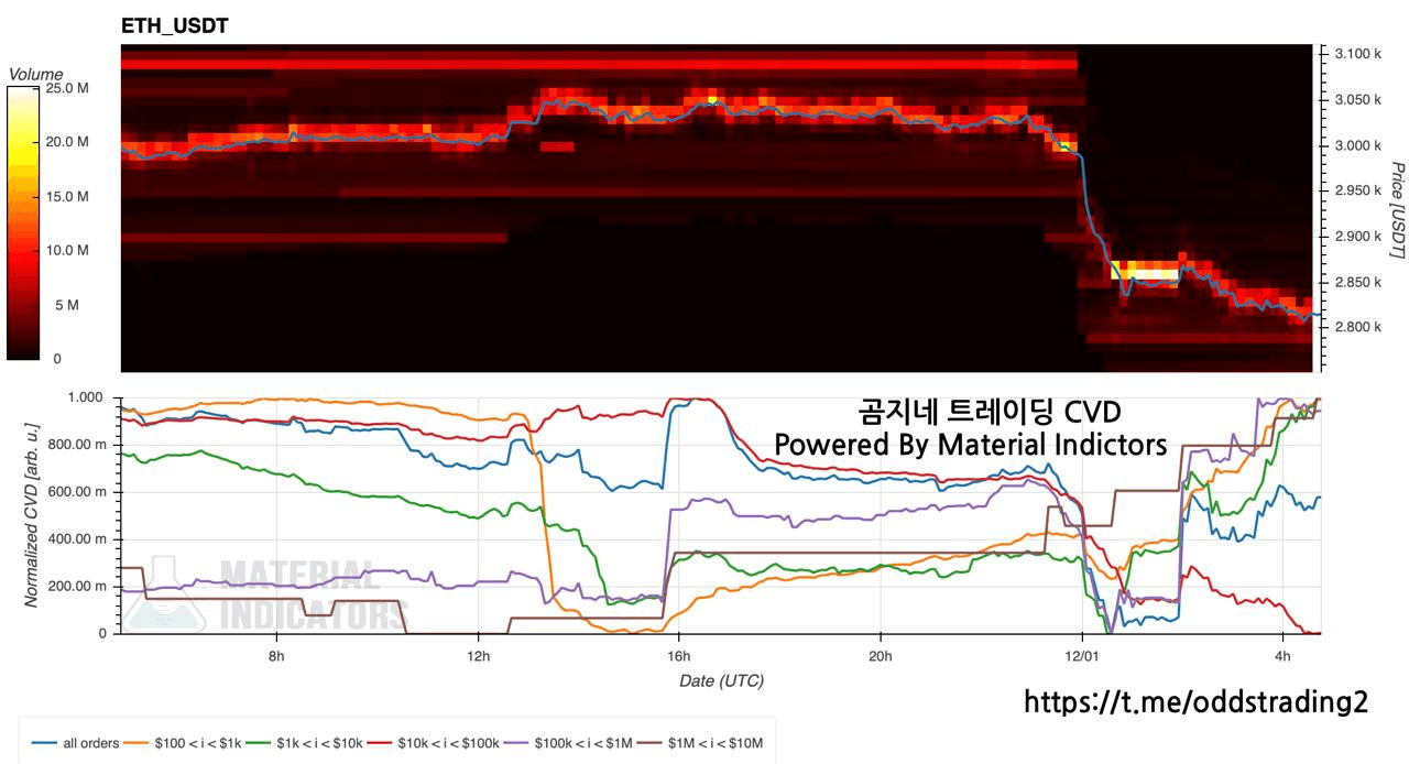 oddstrading2/52661/6154456121494670364