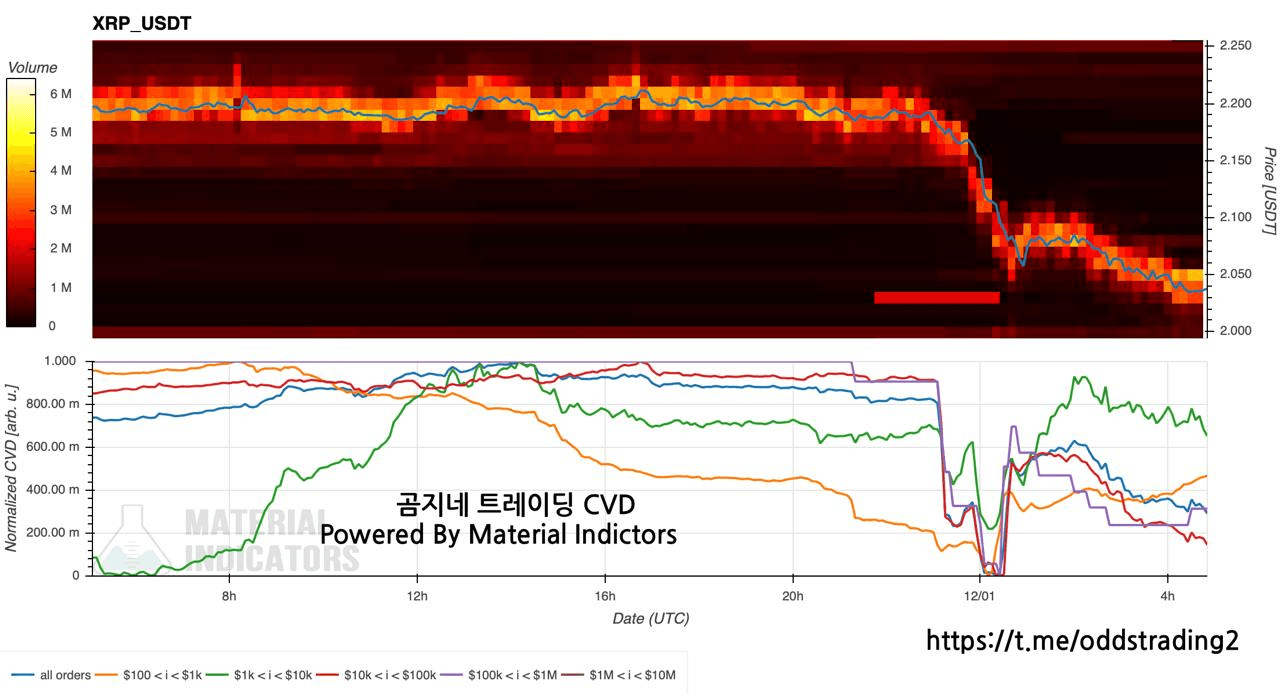 oddstrading2/52662/6154456121494670369