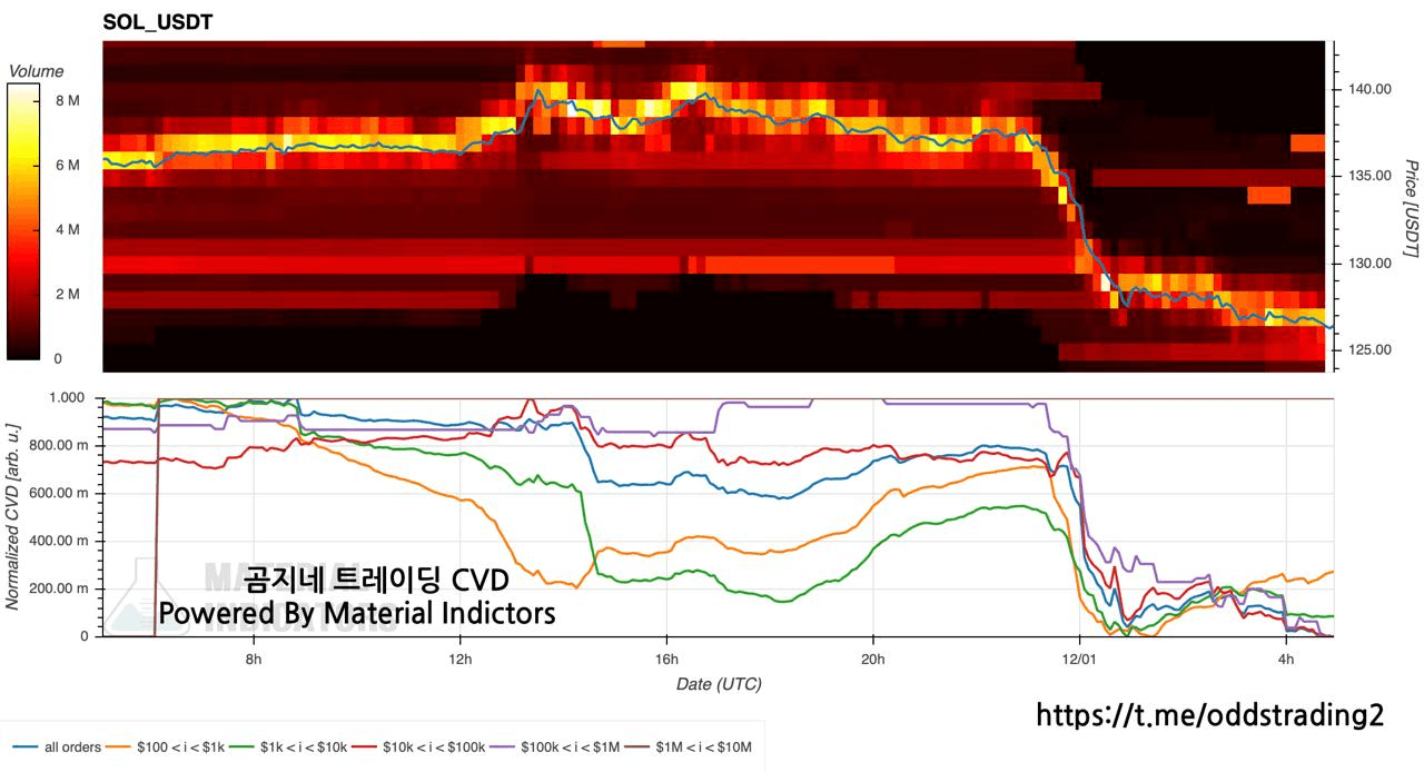 oddstrading2/52663/6154456121494670371