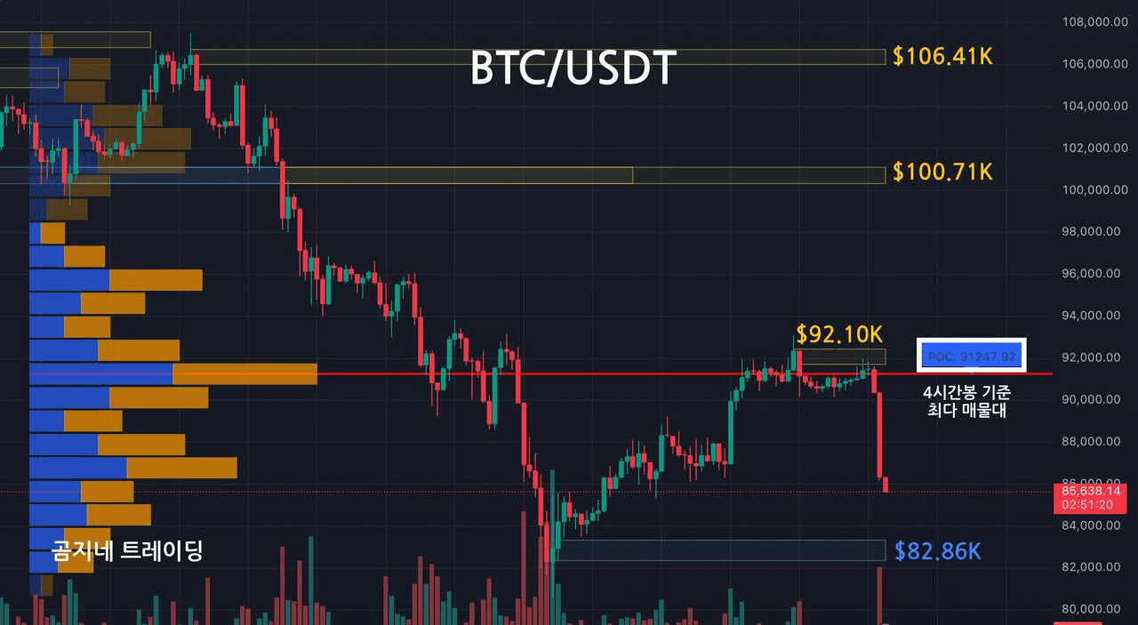 oddstrading2/52665/6154456121494670373