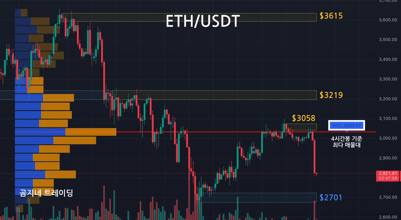 oddstrading2/52666/6154456121494670375