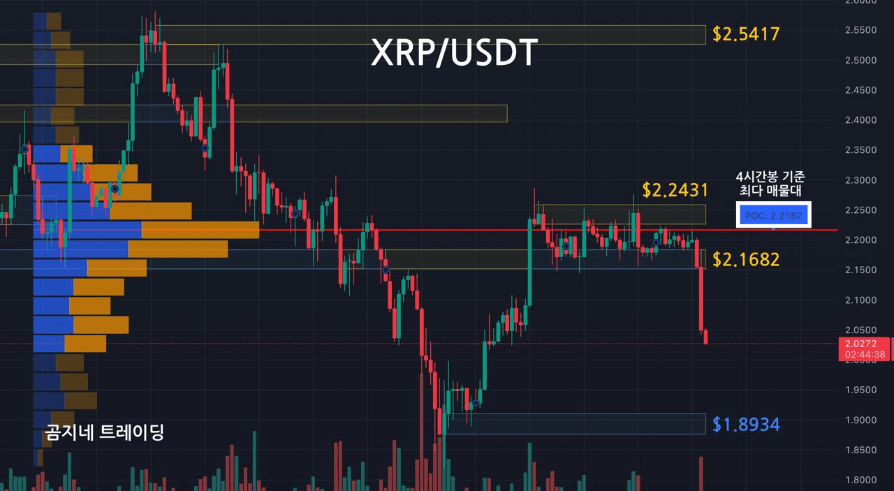oddstrading2/52667/6154456121494670377