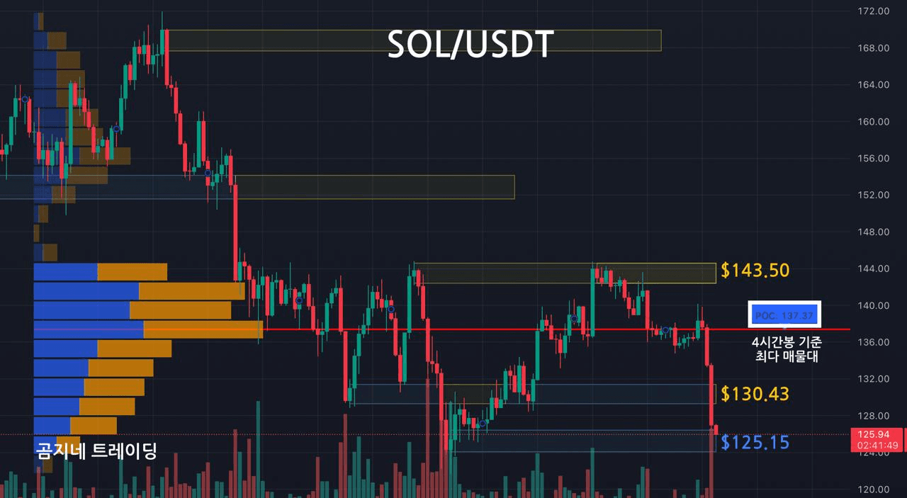 oddstrading2/52668/6154456121494670379
