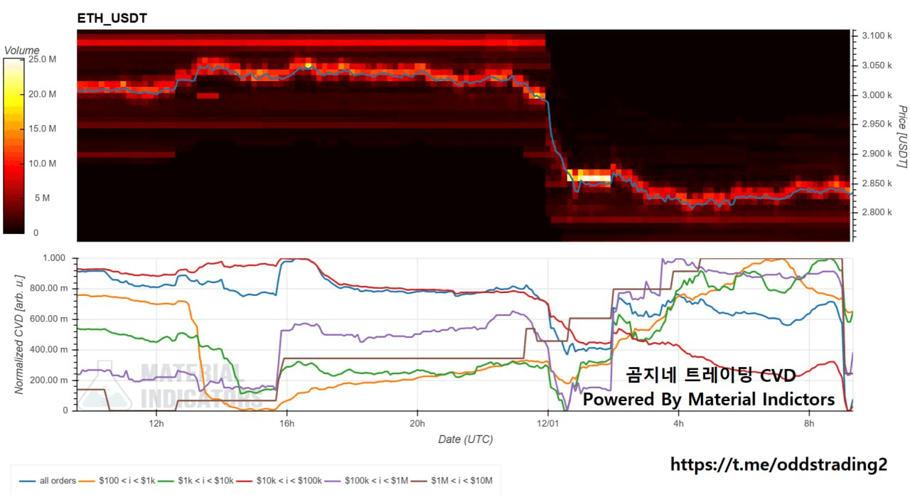 oddstrading2/52677/6156707921308355348