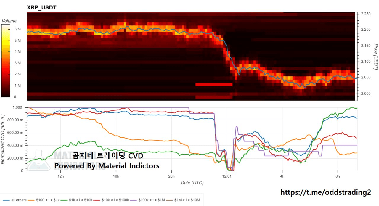 oddstrading2/52678/6156707921308355349