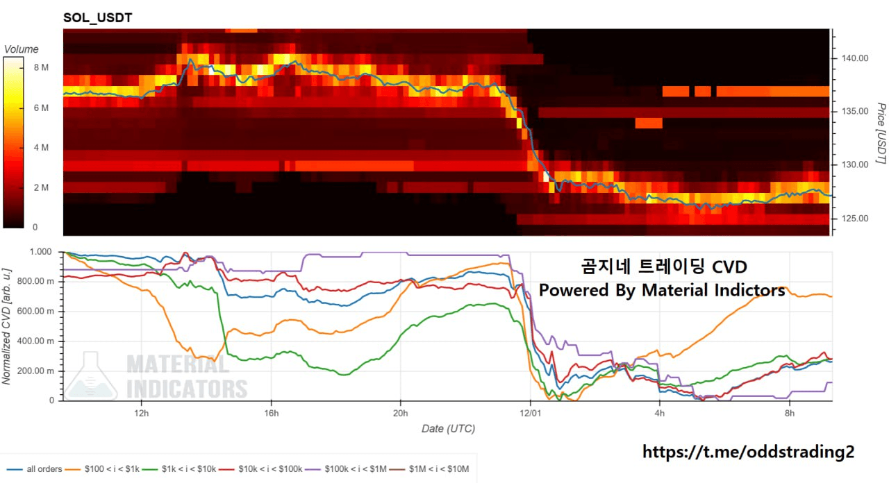 oddstrading2/52679/6156707921308355350