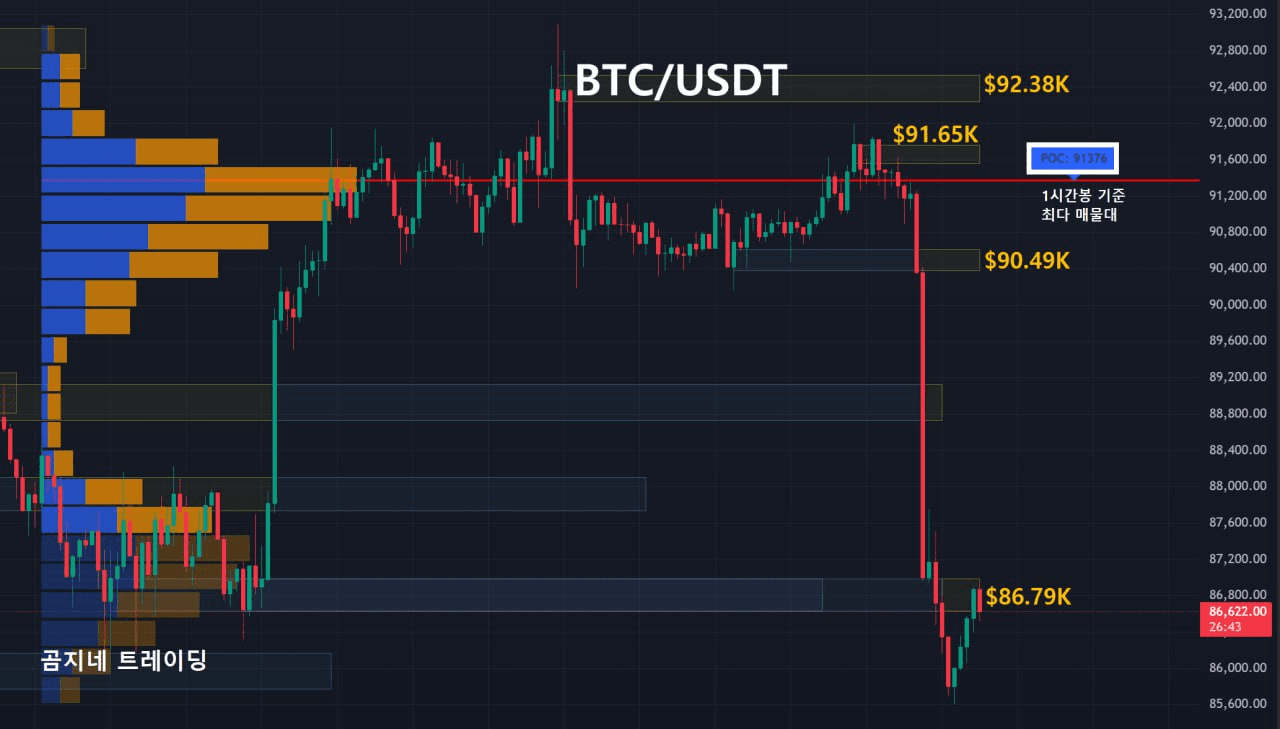 oddstrading2/52680/6156707921308355351