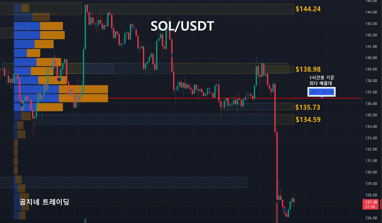 oddstrading2/52683/6156707921308355354
