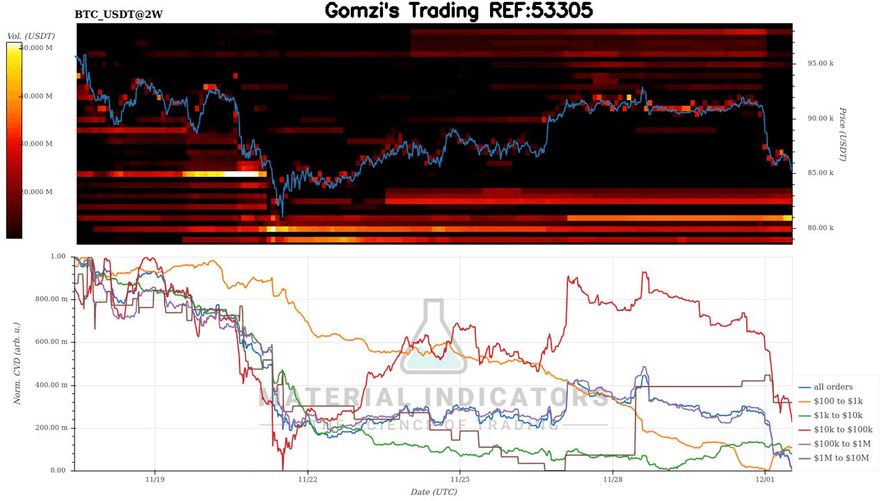 oddstrading2/52687/5866376271061781662