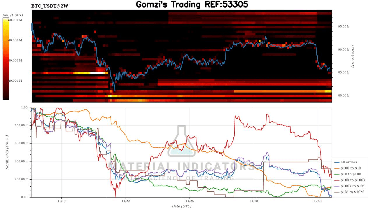 oddstrading2/52690/5868628070875466612