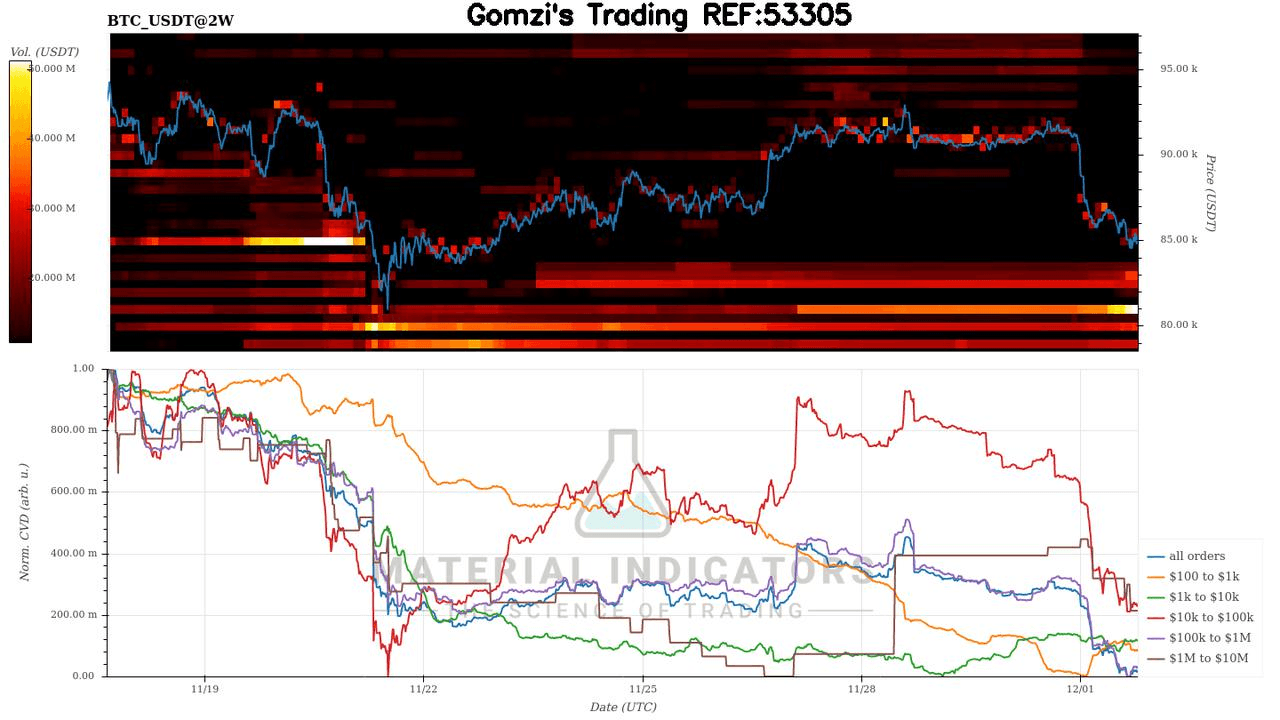 oddstrading2/52694/5868628070875466760
