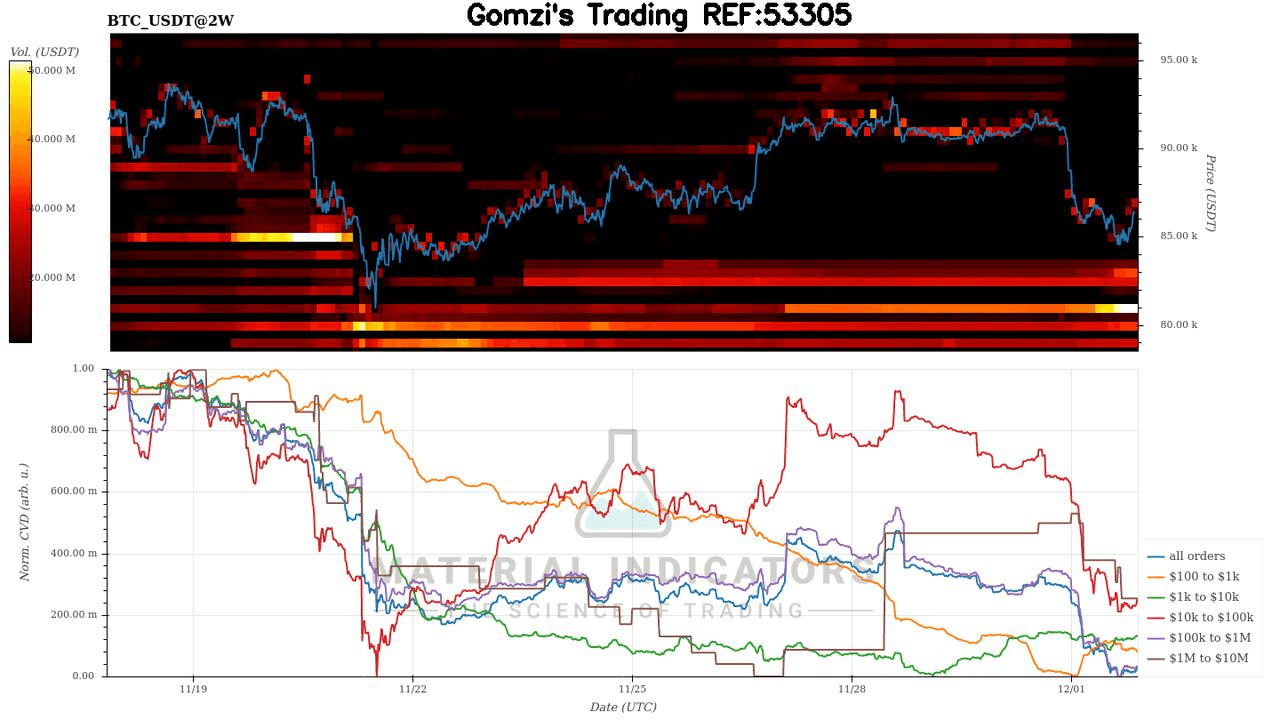 oddstrading2/52697/5868628070875466841