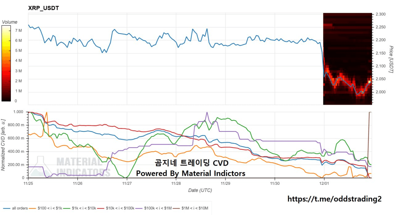 oddstrading2/52704/6156490724812196683