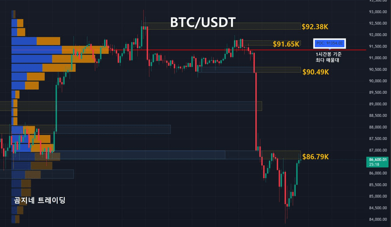 oddstrading2/52706/6156490724812196685