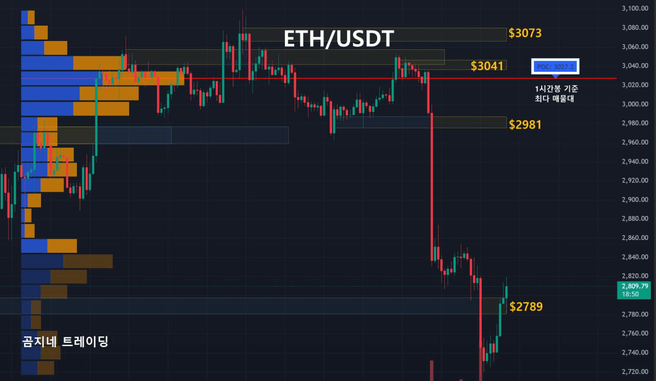 oddstrading2/52707/6156490724812196687