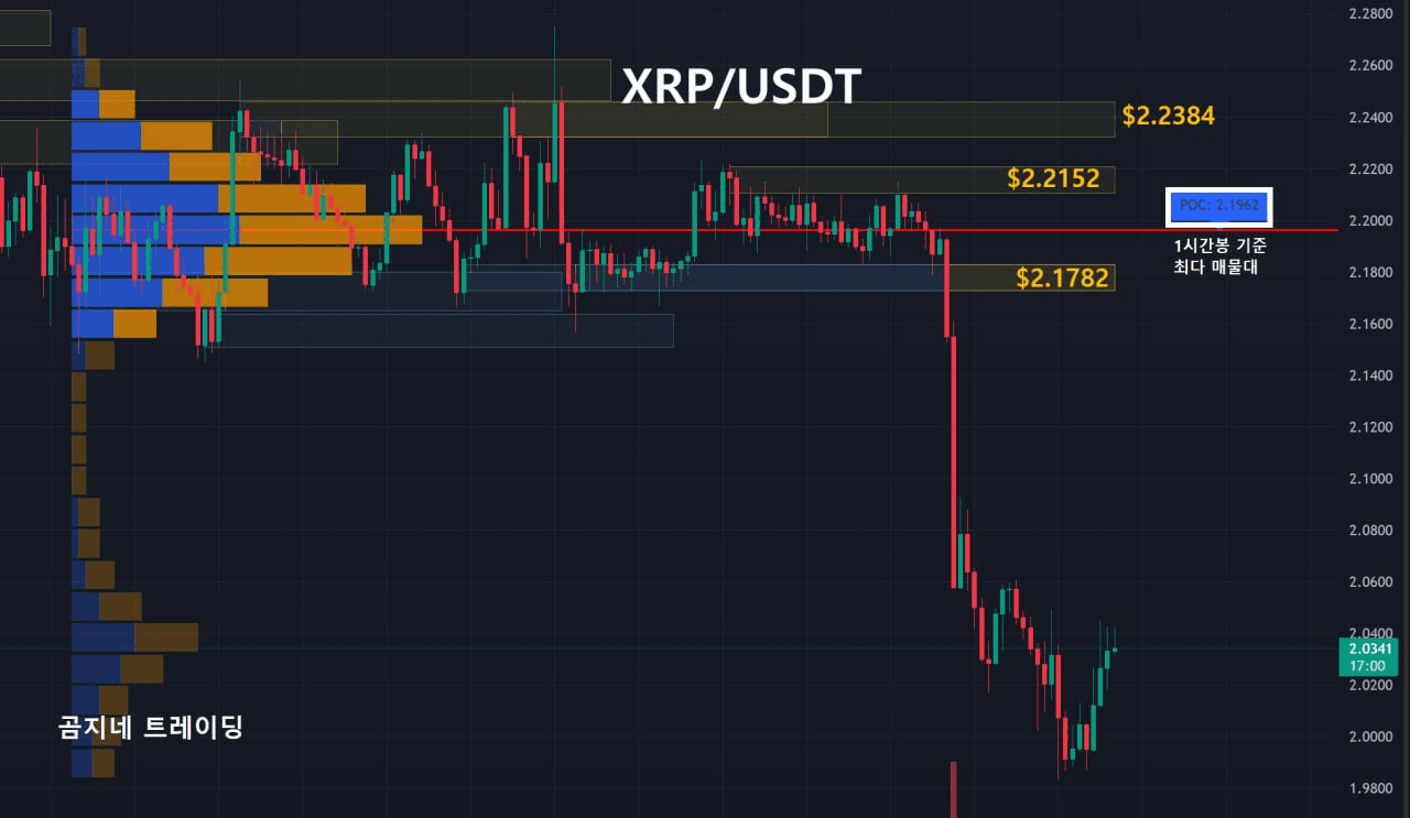 oddstrading2/52708/6156490724812196689