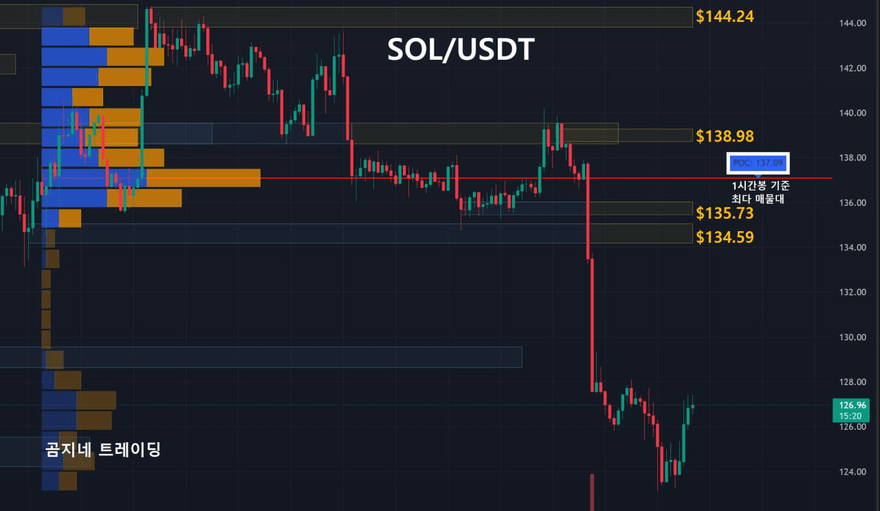 oddstrading2/52709/6156490724812196690