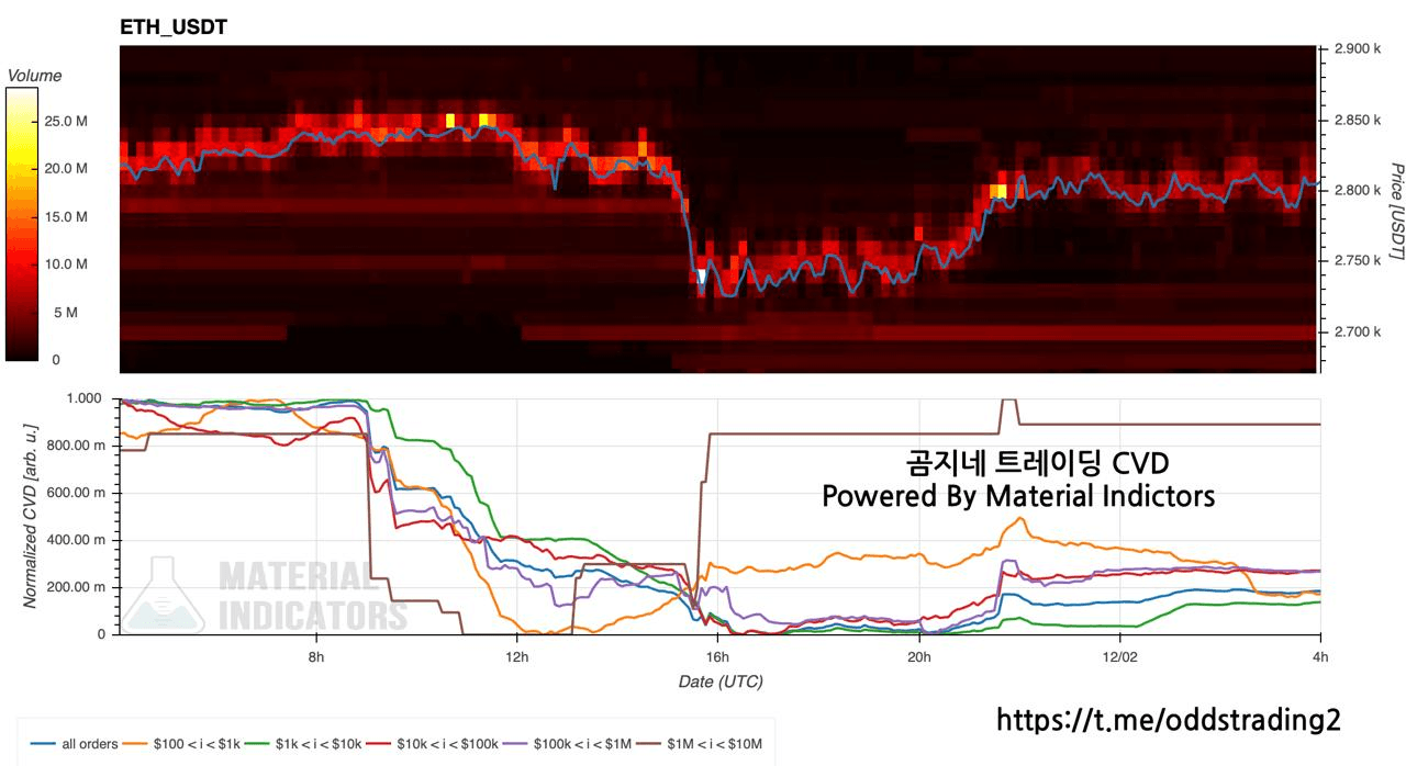 oddstrading2/52718/6156490724812196775
