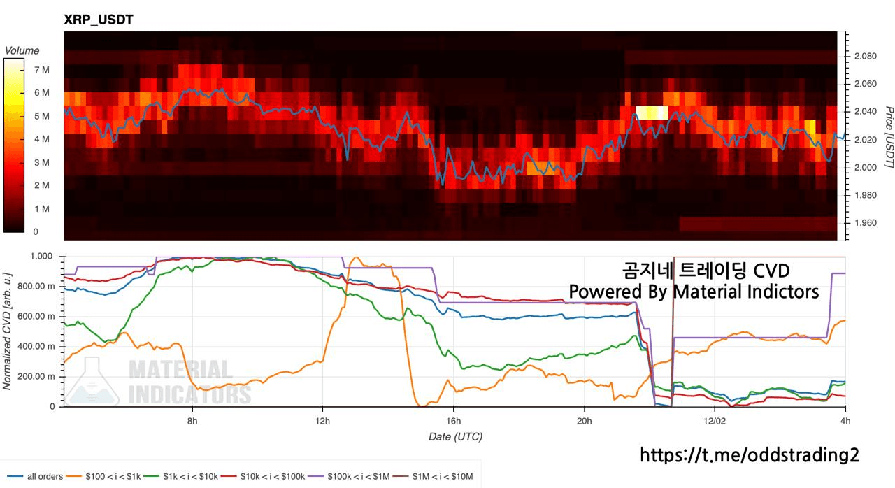 oddstrading2/52719/6156490724812196777