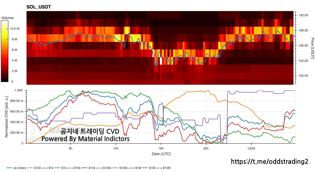 oddstrading2/52720/6156490724812196778