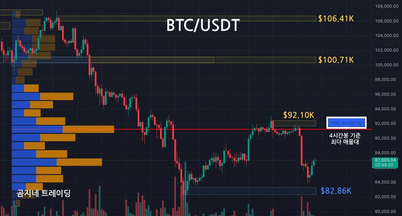 oddstrading2/52722/6156490724812196780