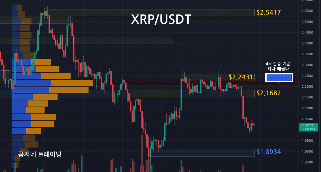 oddstrading2/52724/6156490724812196782