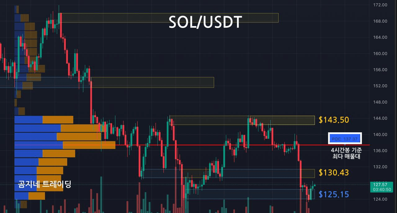 oddstrading2/52725/6156490724812196783