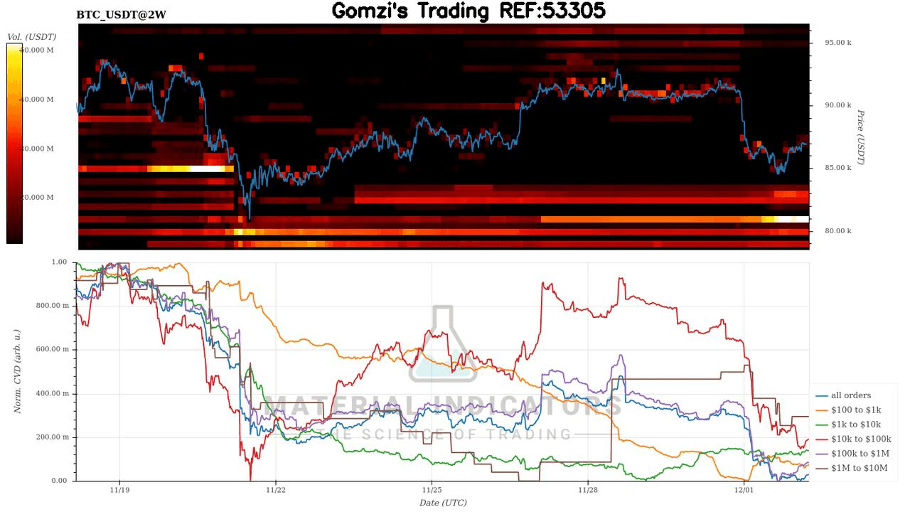 oddstrading2/52727/5868628070875466920