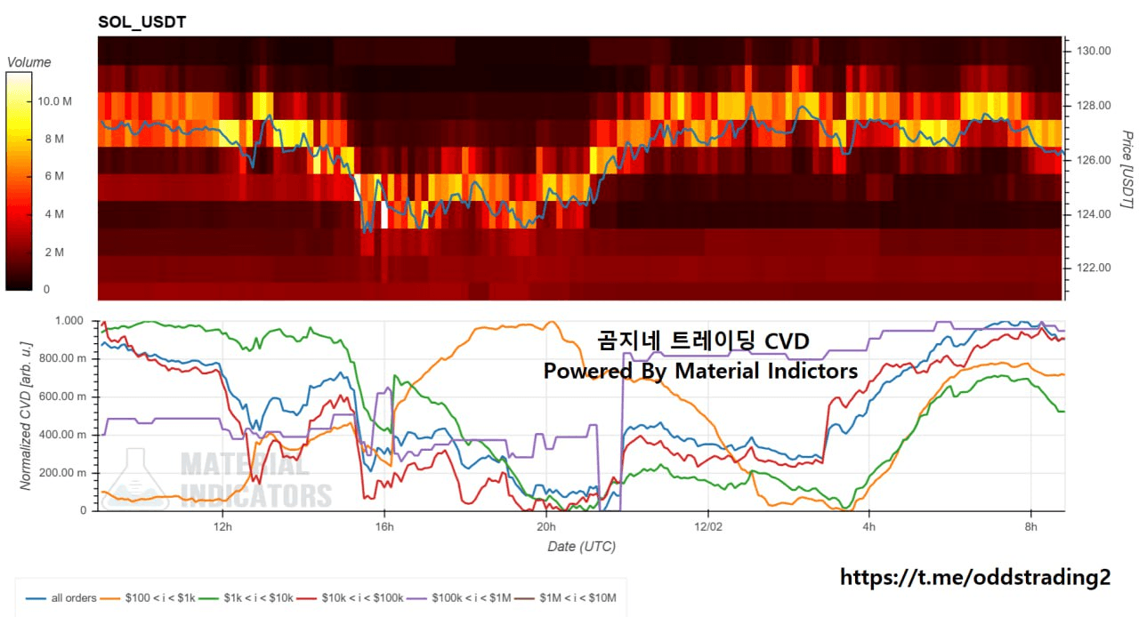 oddstrading2/52736/6156490724812196925