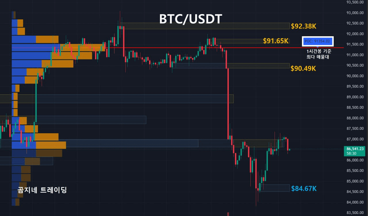 oddstrading2/52737/6156490724812196927