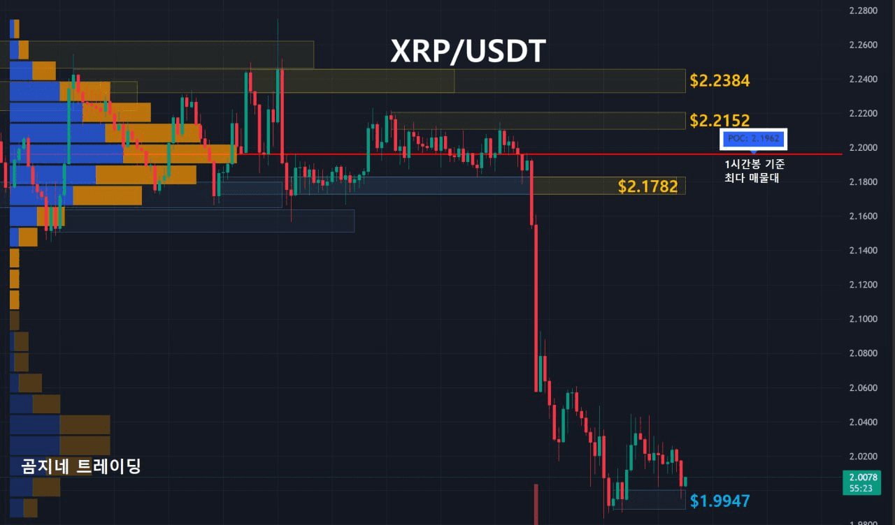 oddstrading2/52739/6156490724812196931