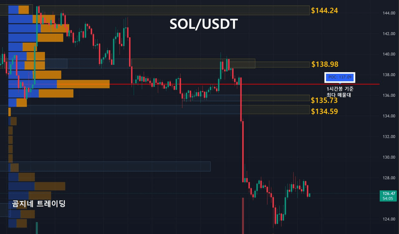oddstrading2/52740/6156490724812196934