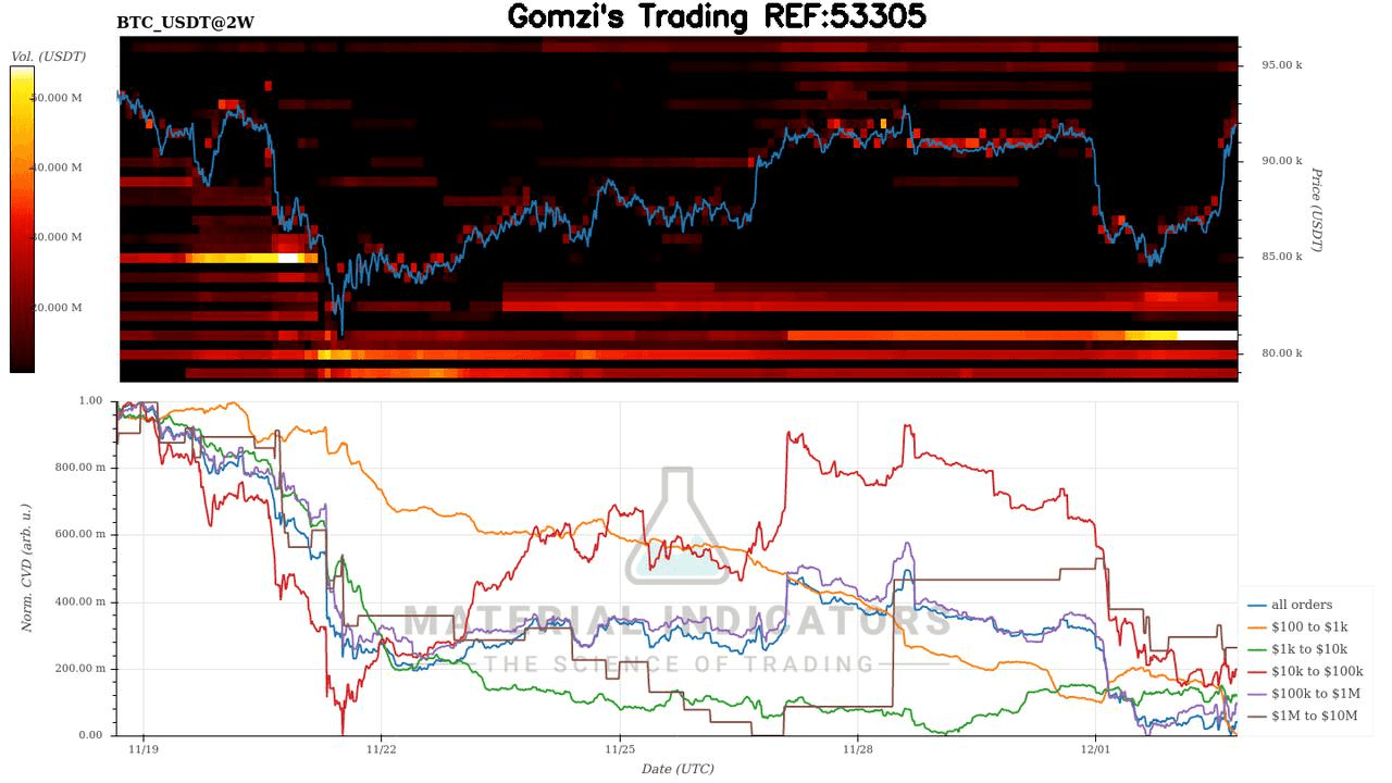 oddstrading2/52751/5872937138549099368